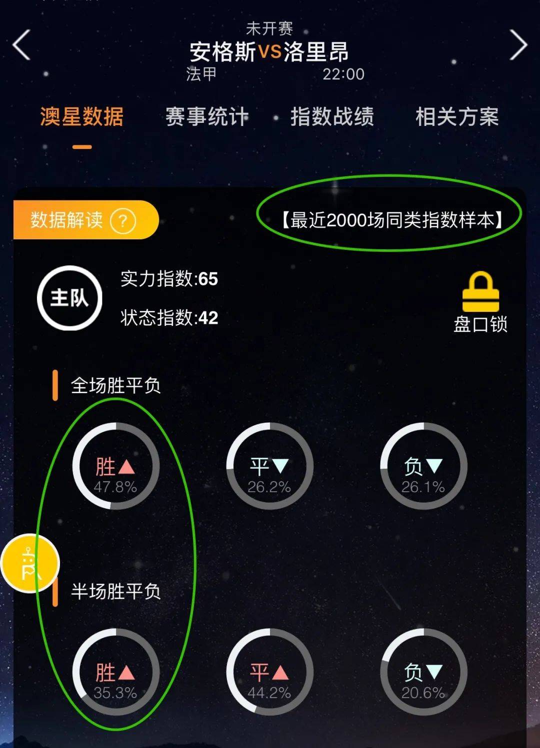 过关键比赛